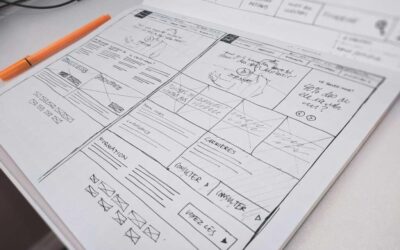 Cosa sono i micrositi e a cosa servono