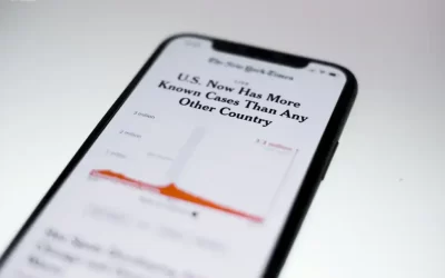 Come togliere il titolo H1 della pagina e dei post su WordPress